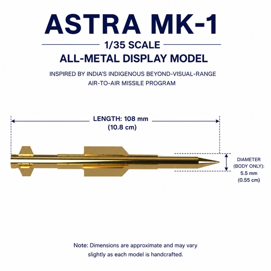 1/35 SCALE ASTRA MK-1 Missile Display Model | Premium All-Metal Collector Replica