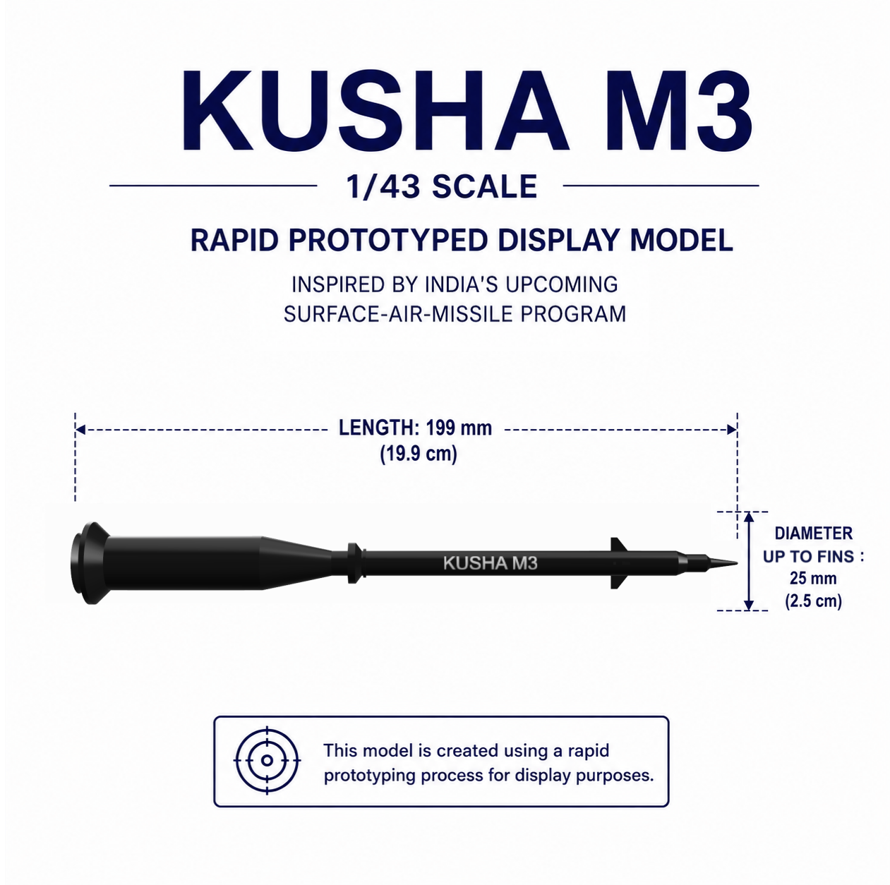 1/43 SCALE KUSHA M3 PROTOTYPE Missile Display Model | Premium Rapid Prototyped Collector Replica