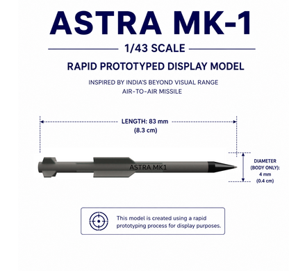 1/43 SCALE ASTRA MK-1 Missile Display Model | Premium Rapid Prototyped Collector Replica