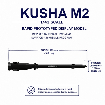 1/43 SCALE KUSHA M2 PROTOTYPE Missile Display Model | Premium Rapid Prototyped Collector Replica